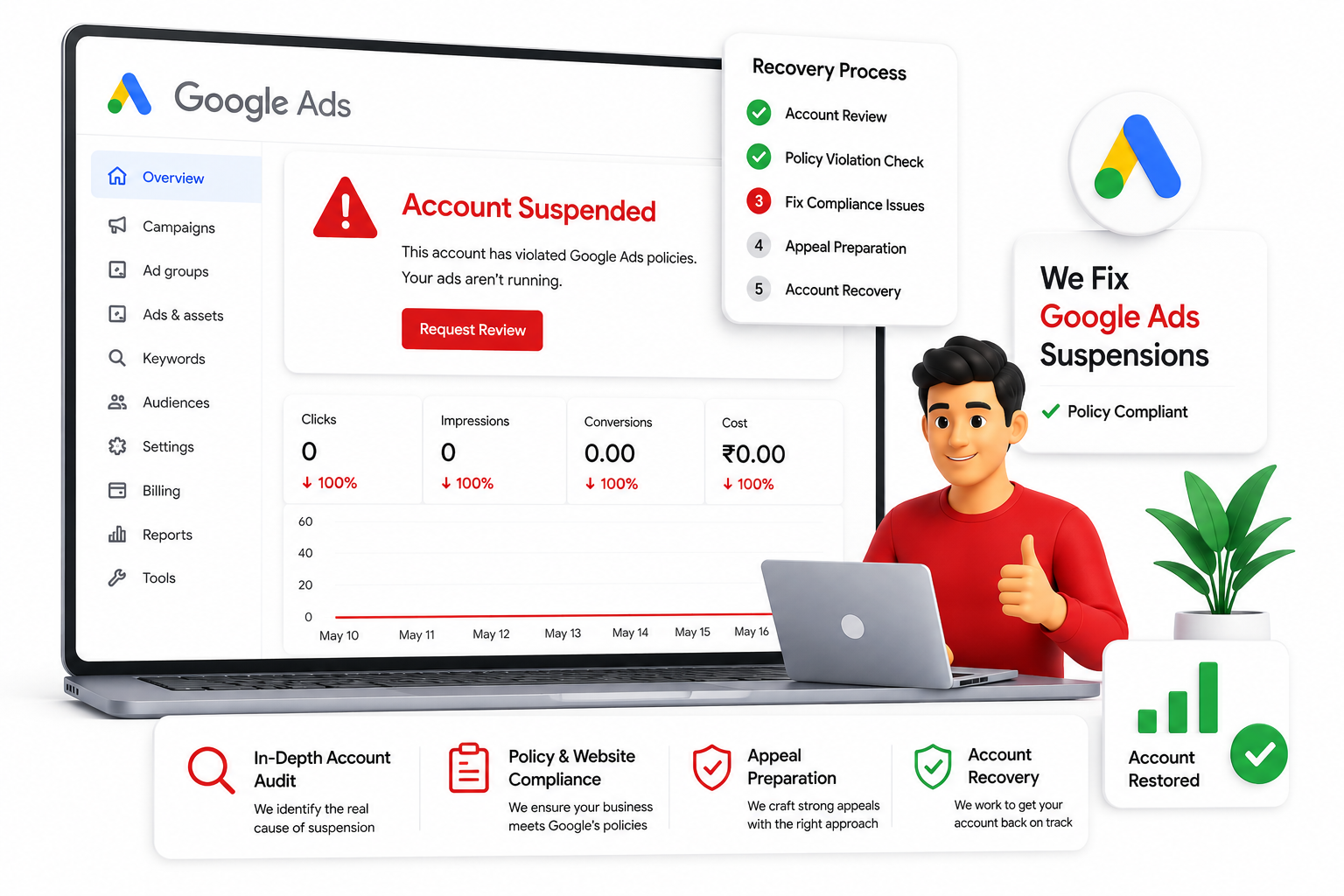 Google Ads Suspension Recovery Specialist