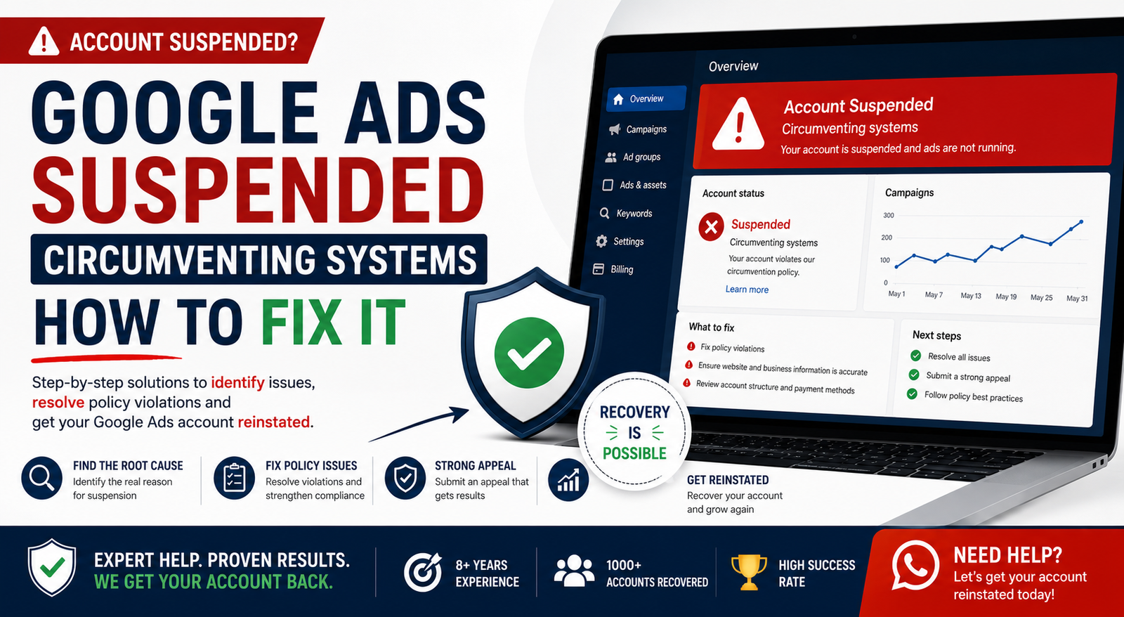 Google Ads Suspended Circumventing Systems