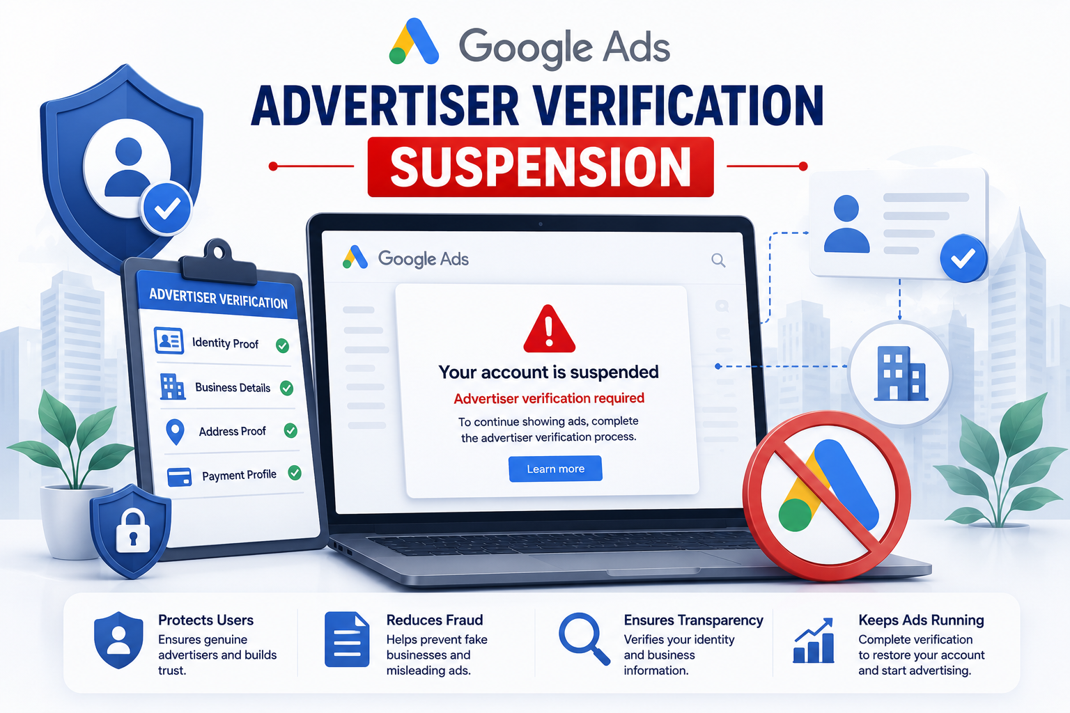 Google Ads verification suspension